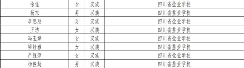 說(shuō)明: 說(shuō)明: C:\Users\DYH\Documents\Tencent Files\695713390\FileRecv\MobileFile\Image\RLJ%6@`67Q@%KQDU`{O]$JE.png